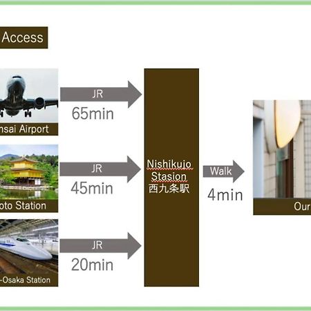 Liaison Court Universal Gateway - Free Parking Osaka Eksteriør billede